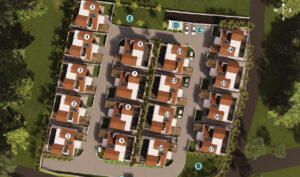 The most trusted real estate developers in india